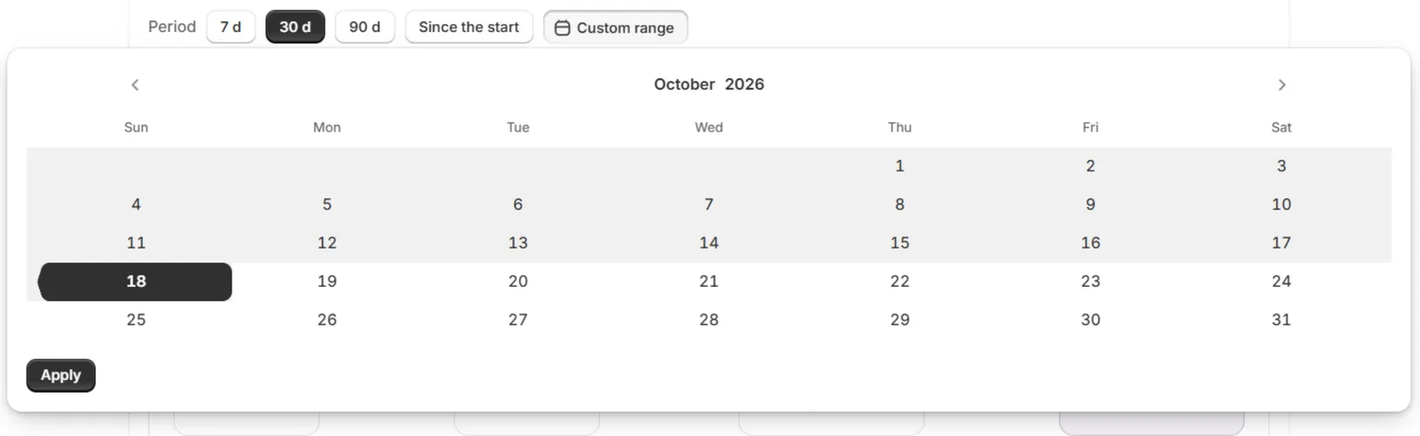 The Custom range calendar open under the period selector: 7 d, 30 d, 90 d, Since the start, Custom range