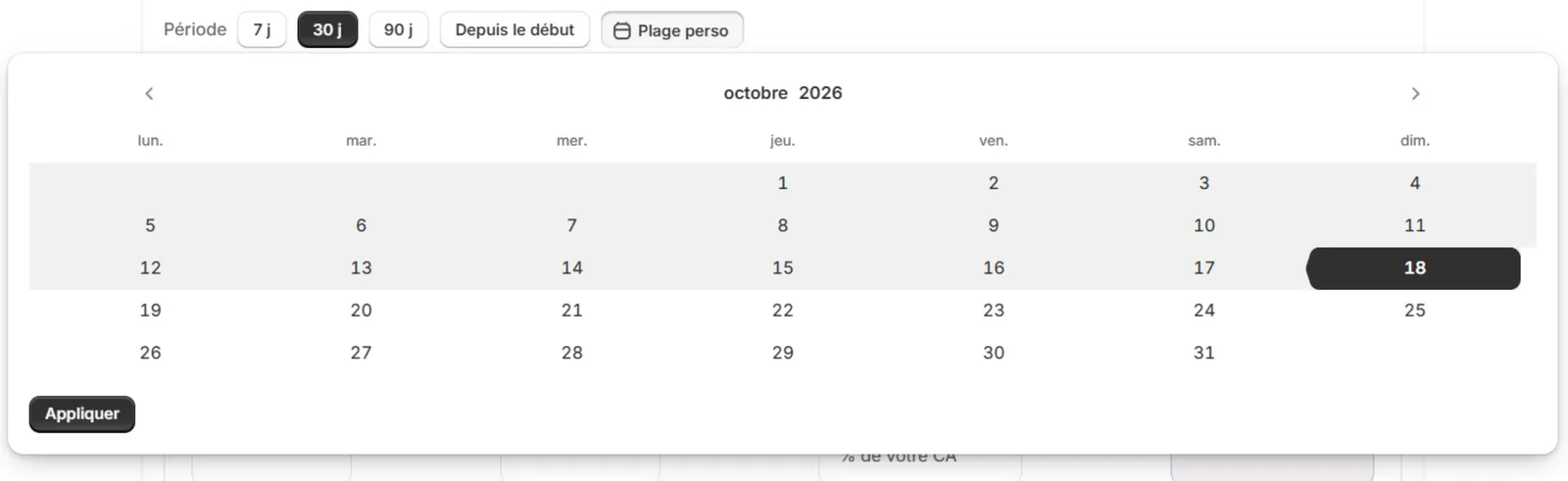 Le calendrier Plage perso ouvert sous le choix de période : 7 j, 30 j, 90 j, Depuis le début, Plage perso
